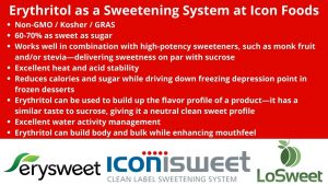 Icon Foods Erythritol as a Sweetening System