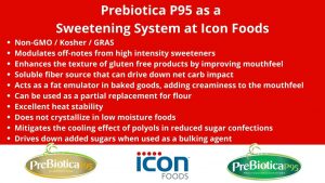 Prebiotic Sweeteners