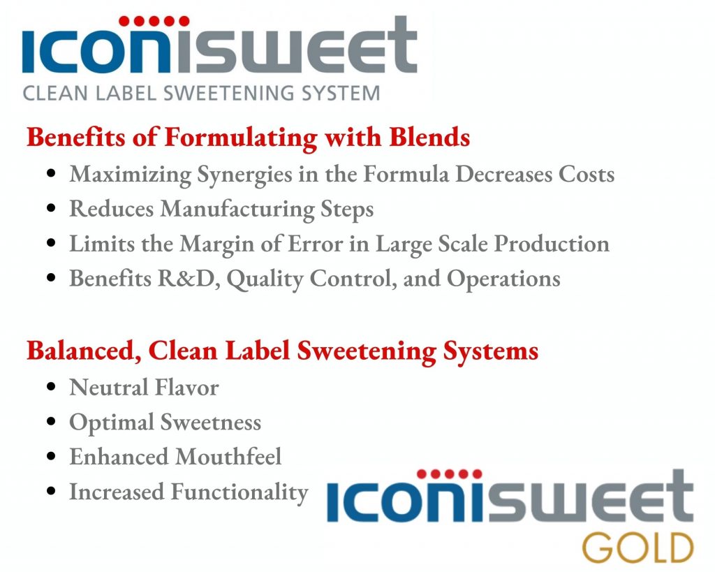 IconiSweet Benefits of Sweetener Blends