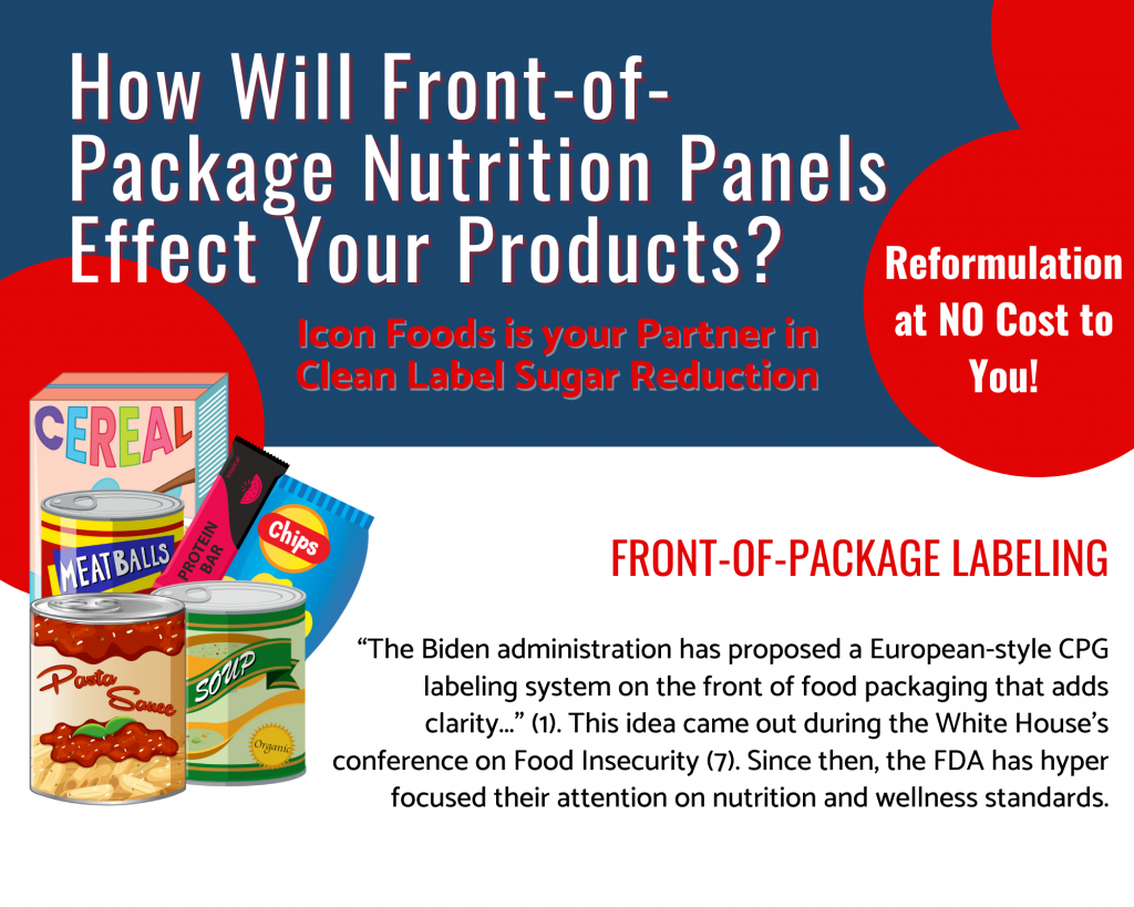 FDA Considers Front-of-Package Nutrition Labels