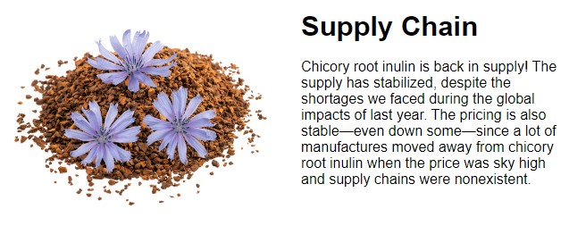 Icon Foods Chicory Root Supply Chain