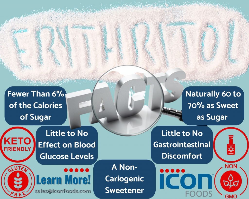 Erythritol vs Sugar from Icon Foods