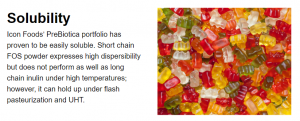 P95 FOS Solubility