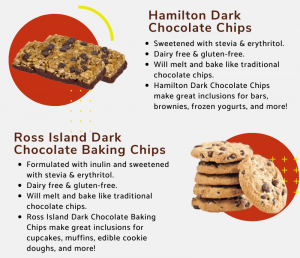 Icon Foods Chocolate Chips