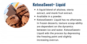 Icon Foods KetoseSweet Liquid Family