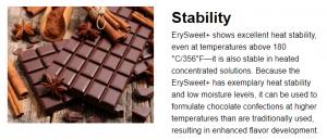 Icon Foods ErySweet+ Stability