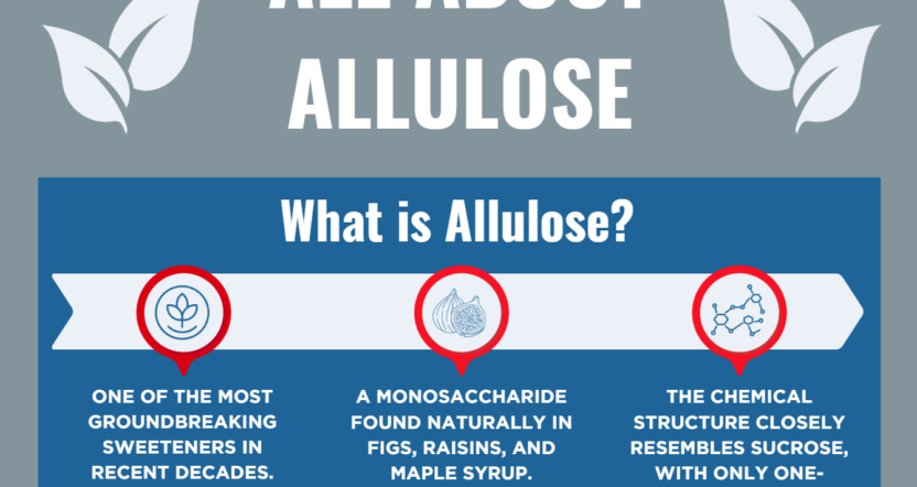 This infographic discusses the uses of allulose